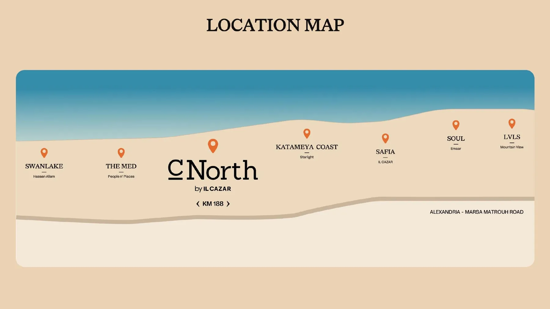 C North location map at KM 188 on the Alexandria to Marsa Matrouh road